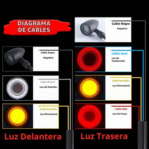 Vista 4 de FATECIM 4X Luces Traseras LED Tipo Bala para Motocicleta de 40 LED, Señales de Giro, Luces de Funcionamiento, Freno y Parada, Luces Traseras