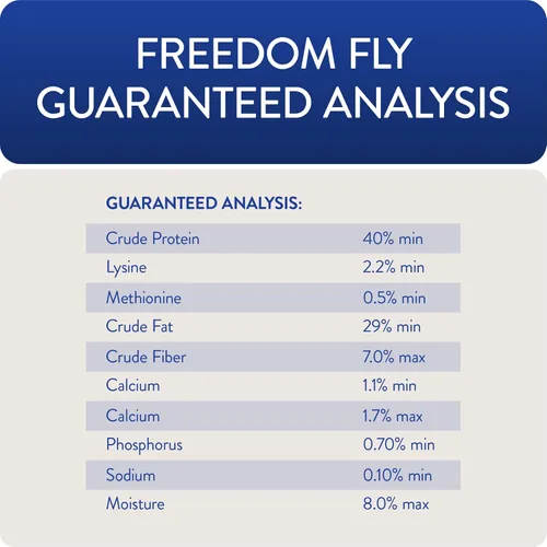 Vista 6 de FLOCKLEADER Freedom Fly, All American Dry Black Soldier Fly - Golosinas de aves de corral, 1 libra