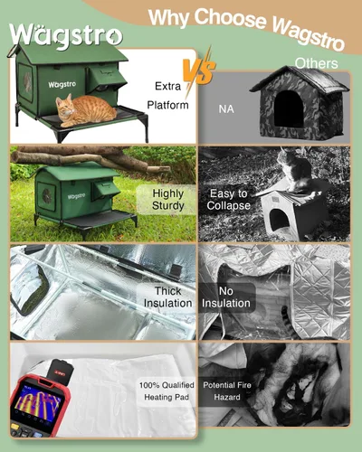 Vista 4 de Casa Grande Climatizada para Gatos de Exterior con Plataforma Sin Humedad, Muy Elevada, Puerta de Solo Salida, Refugio Exterior Aislado e