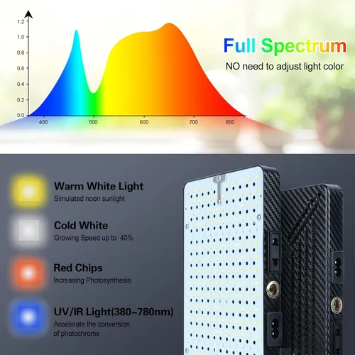 Vista 7 de Luz de cultivo Orchbloom con soporte y temporizador, luz de planta alta de 25 vatios de alimentación con enchufe doméstico, luces de cultivo