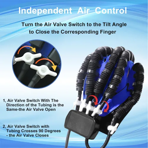 Vista 4 de Guantes de robot de rehabilitación, equipo de recuperación de hemiplejia de mano con carga USB y ajuste de fuerza (pequeño, mano izquierda)