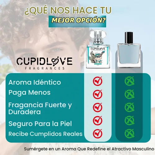 Vista 4 de CUPIDLOVE Eau De Parfum Spray - Colonia de feromonas para hombre, perfume de larga duración, regalo ideal para el día de San Valentín para ocasiones