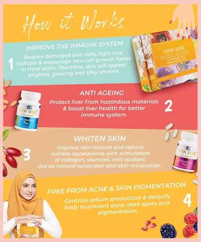 Vista 4 de Satin Skinz GLUTATHIONE Plus y ASTAXNTHIN Plus.