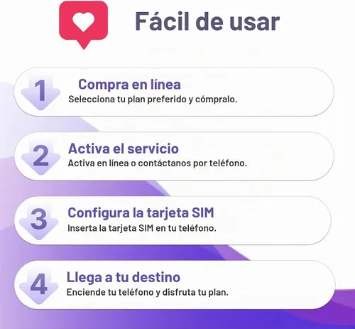 Vista 5 de $10/mes Jethro Mobile Plan de teléfono prepago, llamadas y mensajes de texto ilimitados, conversaciones internacionales a más de 80 países, trae tu