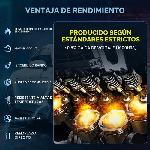 Vista 7 de Paquete de bobinas de encendido para Nissan Altima 2007-2018 2.5L L4, Rogue 2008-2016 2.5L L4, Sentra Select March Cube NP300 Frontier Tiida Urvan