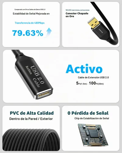 Vista 3 de Cable de extensión activo USB 2.0 de 50 pies, 2 amplificadores de señal, 480 Mbps