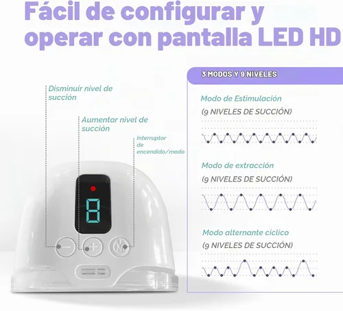 Vista 6 de Extractor de leche portátil actualizado 2025 manos libres, discreto, silencioso, 3 modos y 9 niveles, extractor de leche inalámbrico manos libres