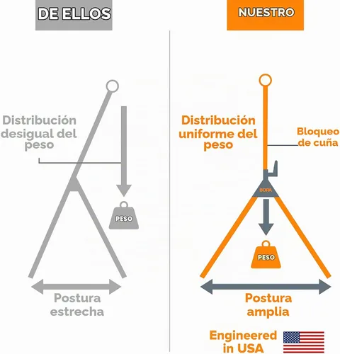 Vista 8 de BORA Soporte de soporte de altura ajustable para sierra de mesa y sierra ingletadora