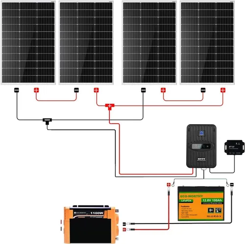 Vista 3 de ECO-WORTHY 1.6KWH Complete Solar Panel Kit 400W 12V for RV Off Grid: 4 * 100W Solar Panels + 40A MPPT Charge Controller +12V 100Ah Lithium Battery +