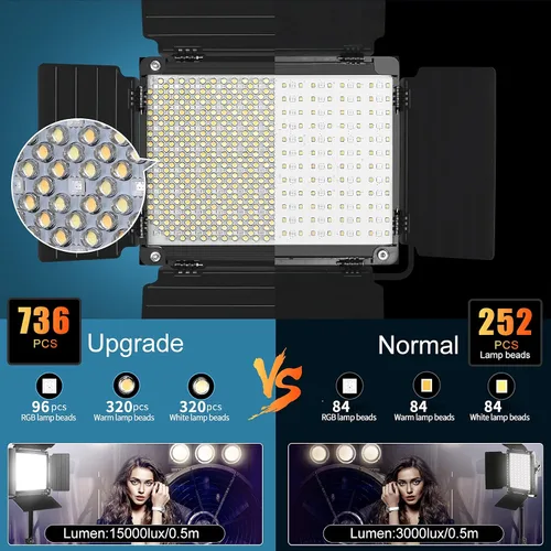 Vista 2 de GVM - Luz de video LED RGB con control Bluetooth, kit de iluminación de video 1000D PRO de 360° a todo color con 736 cuentas LED, 2 paquetes de luz