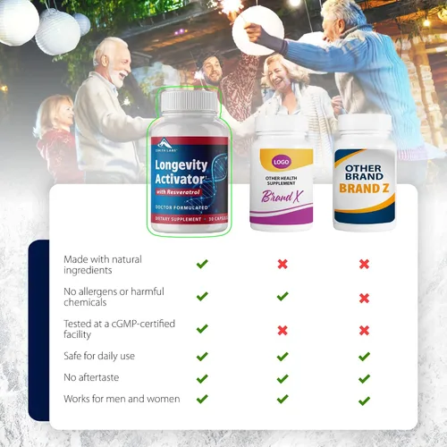 Vista 7 de Zenith Labs Suplemento dietético activador de la longevidad, antioxidantes naturales con resveratrol, apoya la función inmune y la memoria saludable