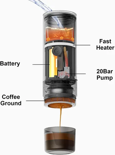 Vista 6 de CERA+ PCM04A - Cafetera portátil para café expreso con cesta profesional de 2.008 in Self-Heating Electric Espresso Machine for Ground Coffee, 20