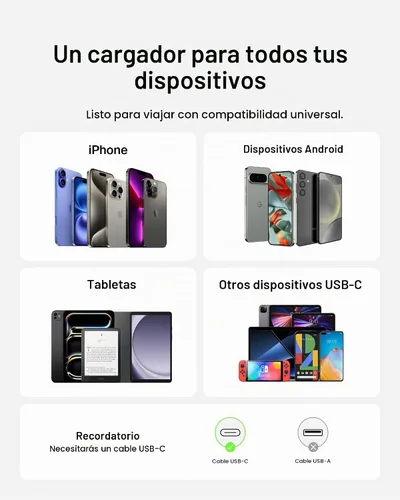 Vista 7 de Belkin Bloque de carga USB C de 65 W - Cable USB C incluido - Carga súper rápida, tipo C - Apple iPhone 17, Air, Pro, Samsung Galaxy S25, Google