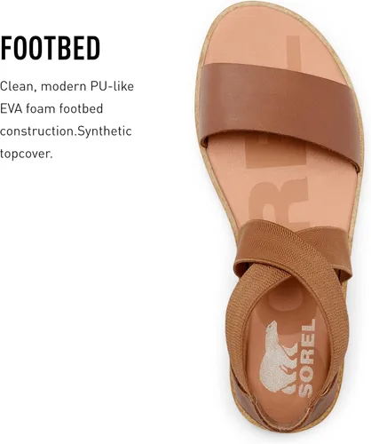 Vista 4 de Sorel Sandalia Ella II para mujer
