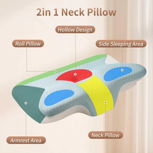 Vista 4 de MOYEE Cervical Memory Foam Pillow for Neck and Shoulder Support，Black