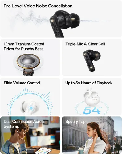 Vista 2 de OPPO Enco Air5 Pro - Audífonos inalámbricos verdaderos, Bluetooth 6.0 estéreo con cancelación activa de ruido de 55 dB, llamada clara AI de triple
