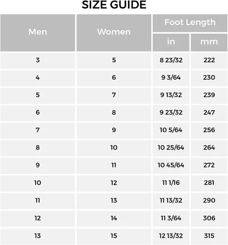Vista 7 de Sandalias de recuperación para hombres y mujeres, sandalias ortopédicas para fascitis plantar con soporte de arco, unisex, puntera abierta con cojín