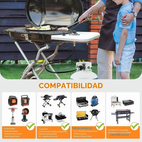 Vista 6 de GasSaf Manguera adaptadora de propano de 4 pies, conexión de propano de 1