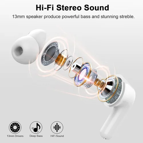 Vista 4 de Auriculares inalámbricos, auriculares Bluetooth 5.4 estéreo de graves profundos, auriculares intrauditivos con micrófonos ENC con cancelación