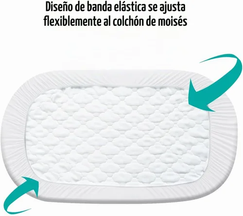 Vista 2 de Funda de colchón para moisés, se adapta a 18 x 30 pulgadas Halo Moisés
