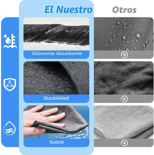 Vista 3 de Paño mágico multifuncional, paño de limpieza mágico grueso reutilizable, paño de limpieza de microfibra mágico sin rayas, adecuado para vidrio, 10