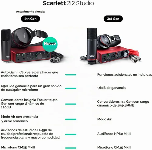 Vista 5 de Focusrite Scarlett 2i2 Studio - Paquete de interfaz de audio USB de 4ª generación para el compositor con micrófono de condensador y auriculares