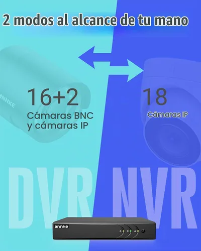 Vista 4 de ANNKE Grabador de vídeo de seguridad 3K Lite 16CH, detección de seres humanos/vehículos, disco duro de 2 TB 16 Channel 5MP Lite H.265+ 5-in-1