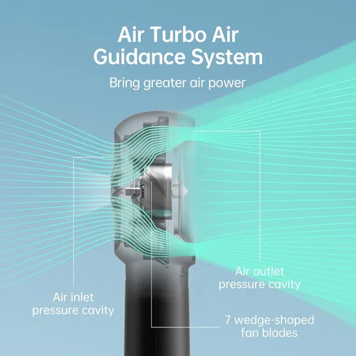 Vista 3 de JISULIFE - Ventilador de bolsillo turbo portátil portátil recargable Negro