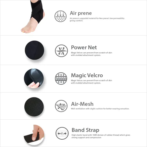 Vista 5 de Aider Tobillera – para protección de tobillo lesionado y soporte para esguinces, fascitis plantar, atletismo, recuperación de lesiones, dolor