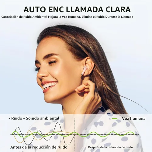 Vista 5 de ASKUBSKU Auriculares inalámbricos para Samsung S26 S25 S24 Ultra S23 Fe S22 Rosa