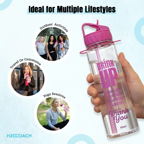Vista 5 de Botella de agua para entrenamiento motivacional con marcador de tiempo, con medidas, para beber más agua diariamente, transparente de Tritán sin