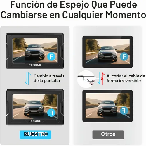 Vista 6 de FEISIKE Cámara de respaldo, visión nocturna IR 1080P con monitor, cámara de visión trasera plug-play fácil de instalar, gran angular de 150 grados