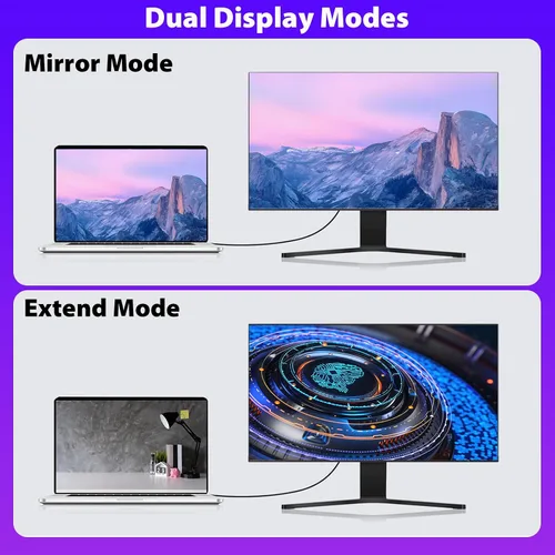 Vista 9 de Cyberguys! Cable DisplayPort 1.4 de 3 pies, 8K@60Hz, 4K a 144Hz