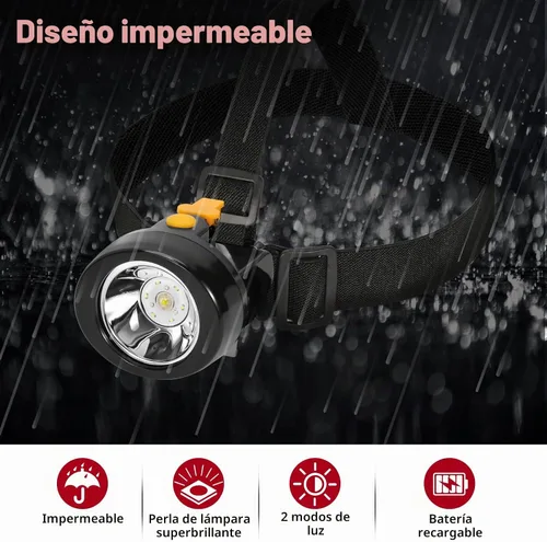 Vista 5 de Linterna recargable LED para casco de minero, impermeable, a prueba de explosiones, faro frontal para trabajo al aire libre, túnel, mina de carbón