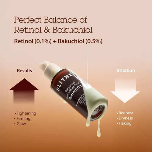 Vista 3 de BLITHE Suero de retinol 0.1 de apriete dirigido, cuidado concentrado firme y antiarrugas, formulado con retinol puro 0.1%, 1.0 fl oz