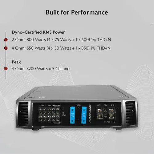 Vista 8 de Rockville RXH-F5 amplificador para auto de 5 canales de 3200W, RMS certificado por dyno, con fuente de alimentación MOSFET, condensadores ELNA