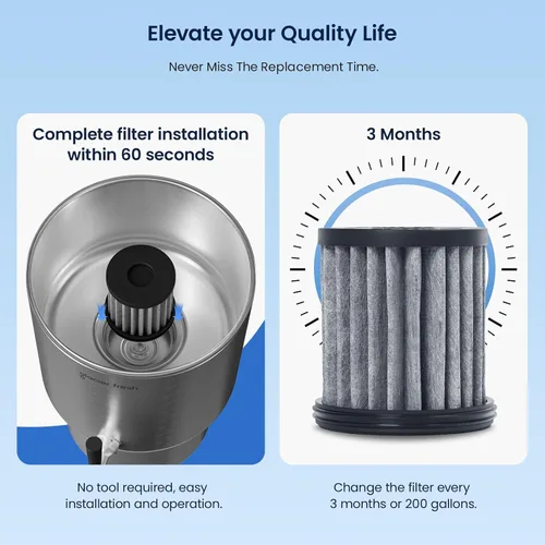 Vista 5 de Sistema de filtración de agua de encimera GLACIER FRESH de 2.25G de acero inoxidable, alimentado por gravedad con tecnología de filtración