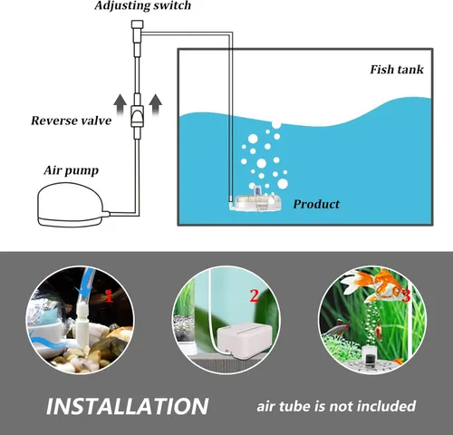 Vista 4 de WishLotus Filtro de esponja para acuario, filtro de tanque de peces duradero ultra silencioso, purificador interno circular, filtro de esponja