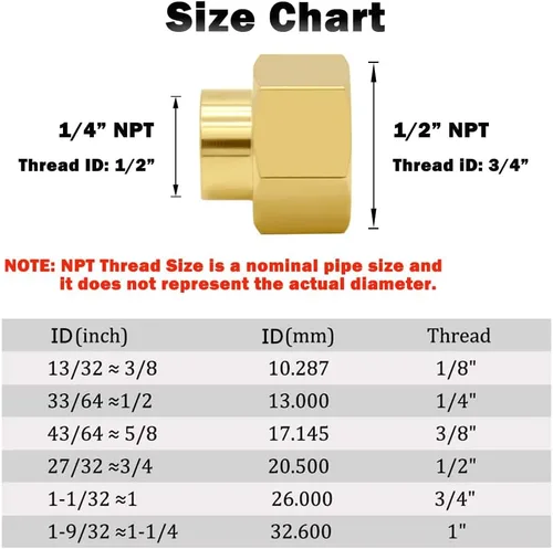Vista 2 de Hooshing 2PCS Reductor de tubería 1/2 "x 1/4" NPT Acoplador reductor hembra