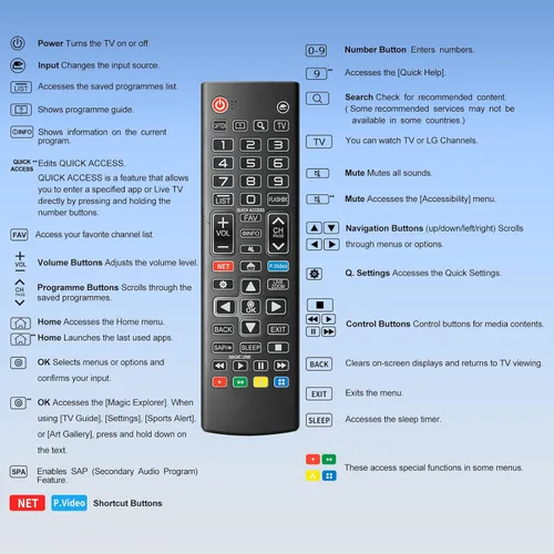 Vista 8 de Control remoto retroiluminado para LG Smart TV, reemplazo universal para todos los controles remotos LG TV para un fácil uso nocturno.