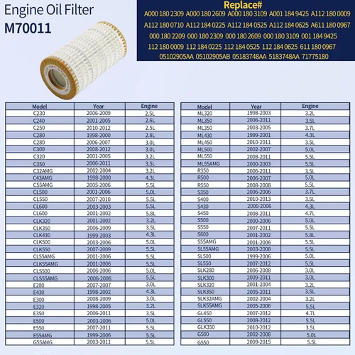 Vista 6 de Filtro de aceite premium, Compatible con Mercedes-Benz C280 C300 C350 E300 E320 E350 E500 GL450 GLK350 ML320 ML450 ML500 R350 R500 S400 SLK300
