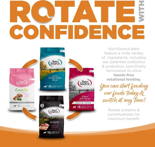 Vista 5 de NutriSource Alimento seco para perros adultos, harina de cordero y arroz, 4 libras