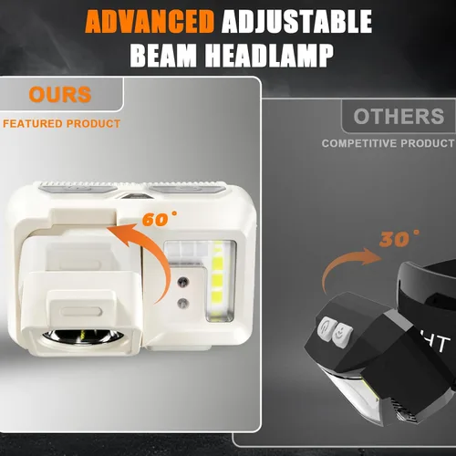 Vista 2 de Linterna frontal LED recargable, linterna súper brillante con luz roja Motion sensor head lights for forehead, 5 modes, lightweight & waterproof