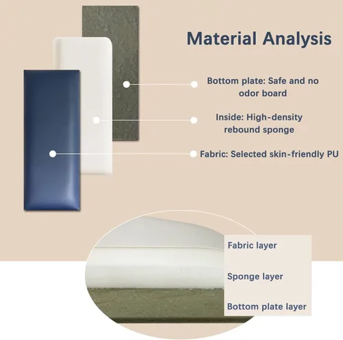 Vista 4 de Paneles de pared autoadhesivos, calcomanías de pared 3D de bolsa suave, cojín de pared anticolisión, protector para niños, impermeable, tapete