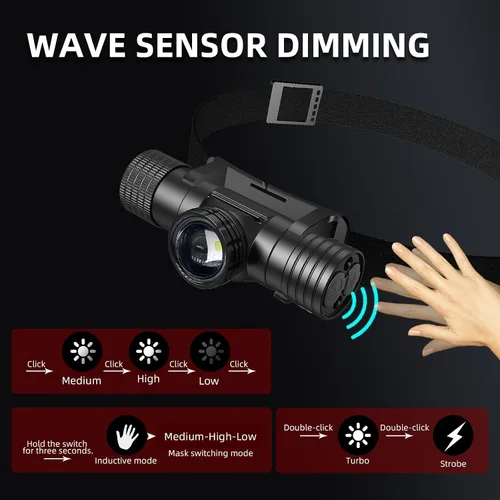 Vista 7 de Linterna frontal recargable, linternas frontales súper brillantes y con zoom, IPX6 resistente al agua, linterna frontal LED recargable con 6 modos