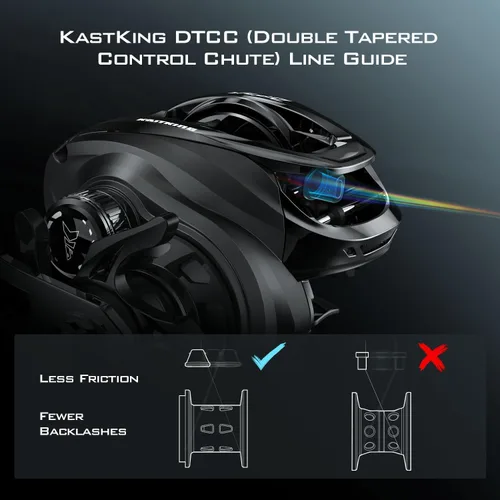 Vista 11 de KastKing Zephyr Baitcasting Fishing Reels with 7.2:1 Gear Ratio Negro-izquierda