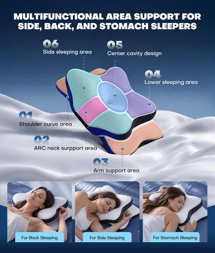 Vista 4 de Almohadas de espuma de memoria que duerme dulce, almohada ergonómica inodoro del cuello del contorno Blanco