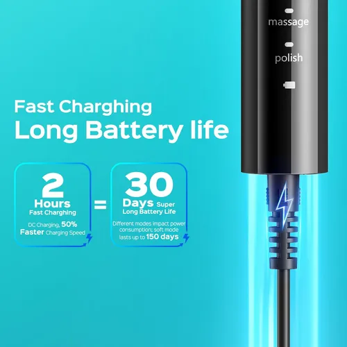 Vista 6 de COSLUS Cepillo de dientes eléctrico C30 para adultos: 3 intensidades y 5 modos personalizados para una sensación efectiva pero suave ultra limpia, 2