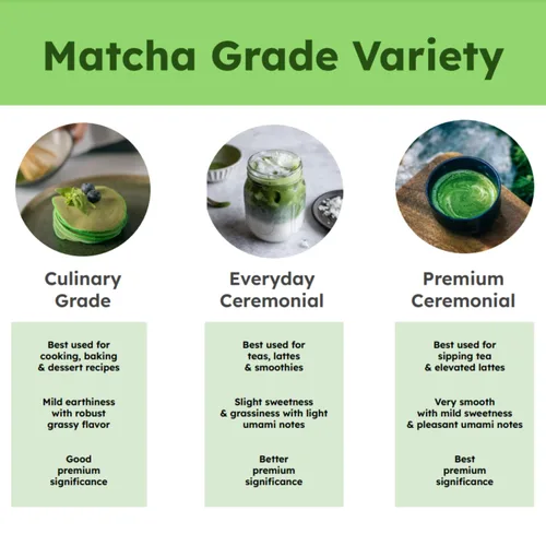 Vista 6 de Matcha Kari Palitos + paquete ceremonial de 0.71 oz - Paquete de 6 unidades individuales y 0.71 onzas de polvo orgánico de grado ceremonial