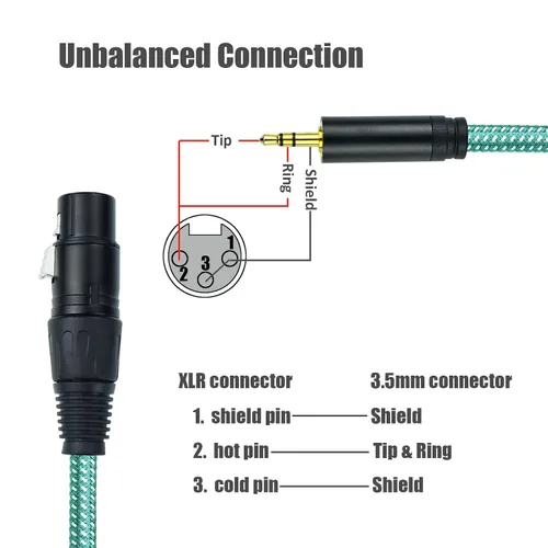 Vista 3 de Cable de micrófono hembra de 1/8 a XLR de 6.6 pies XLR hembra a estéreo de 0.138 in, cable auxiliar mini TRS, desequilibrado, trenzado de nailon
